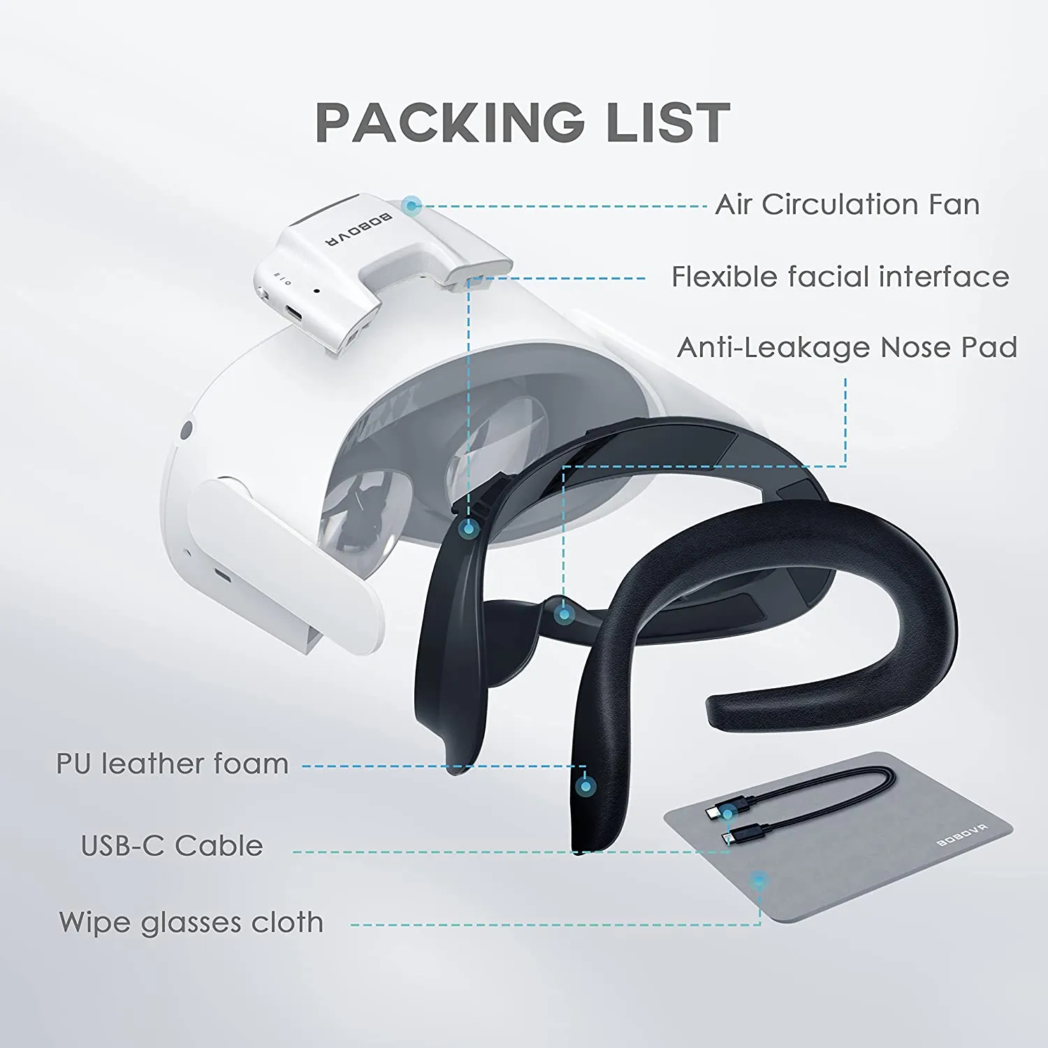 BOBOVR F2 Fitness Facial Interface