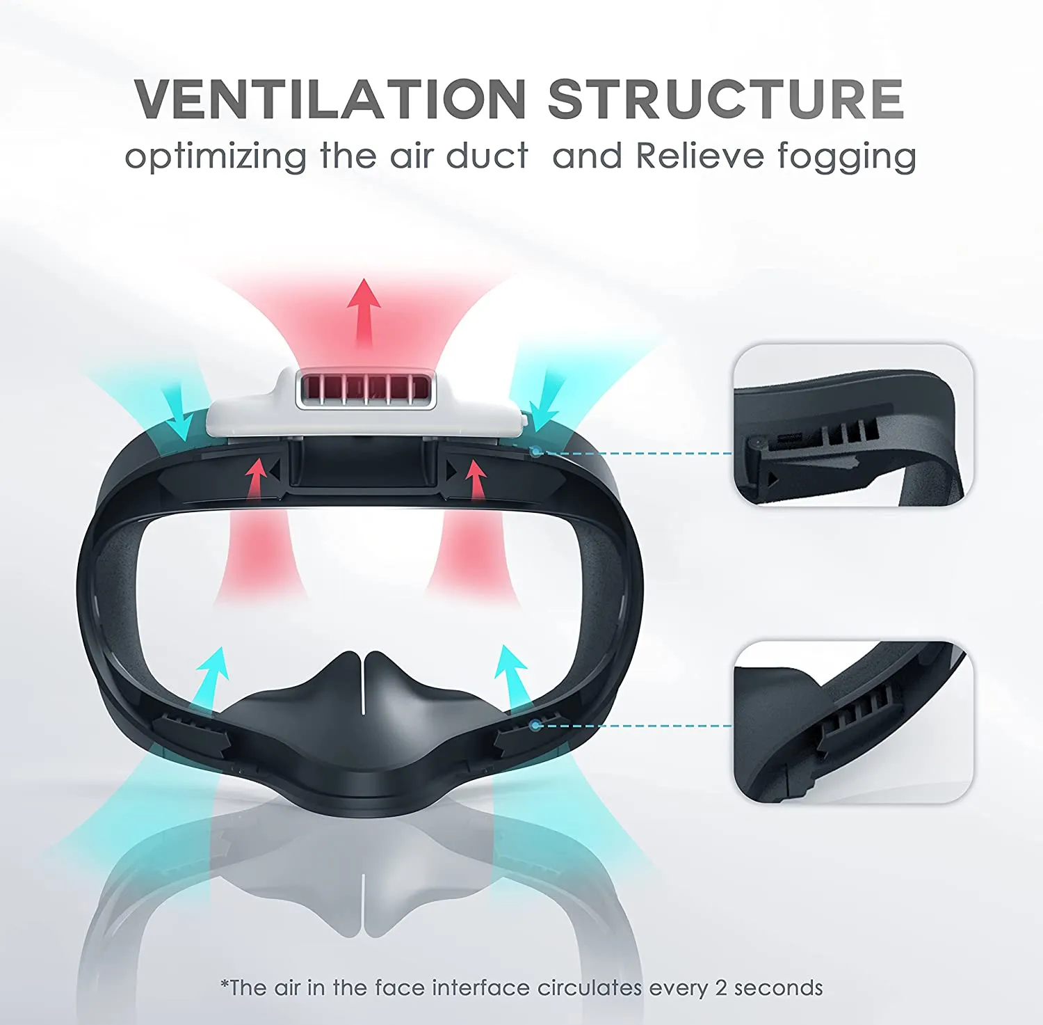 BOBOVR F2 Fitness Facial Interface