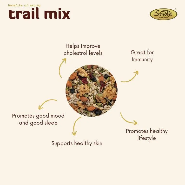 Immunity (Trail) Mix