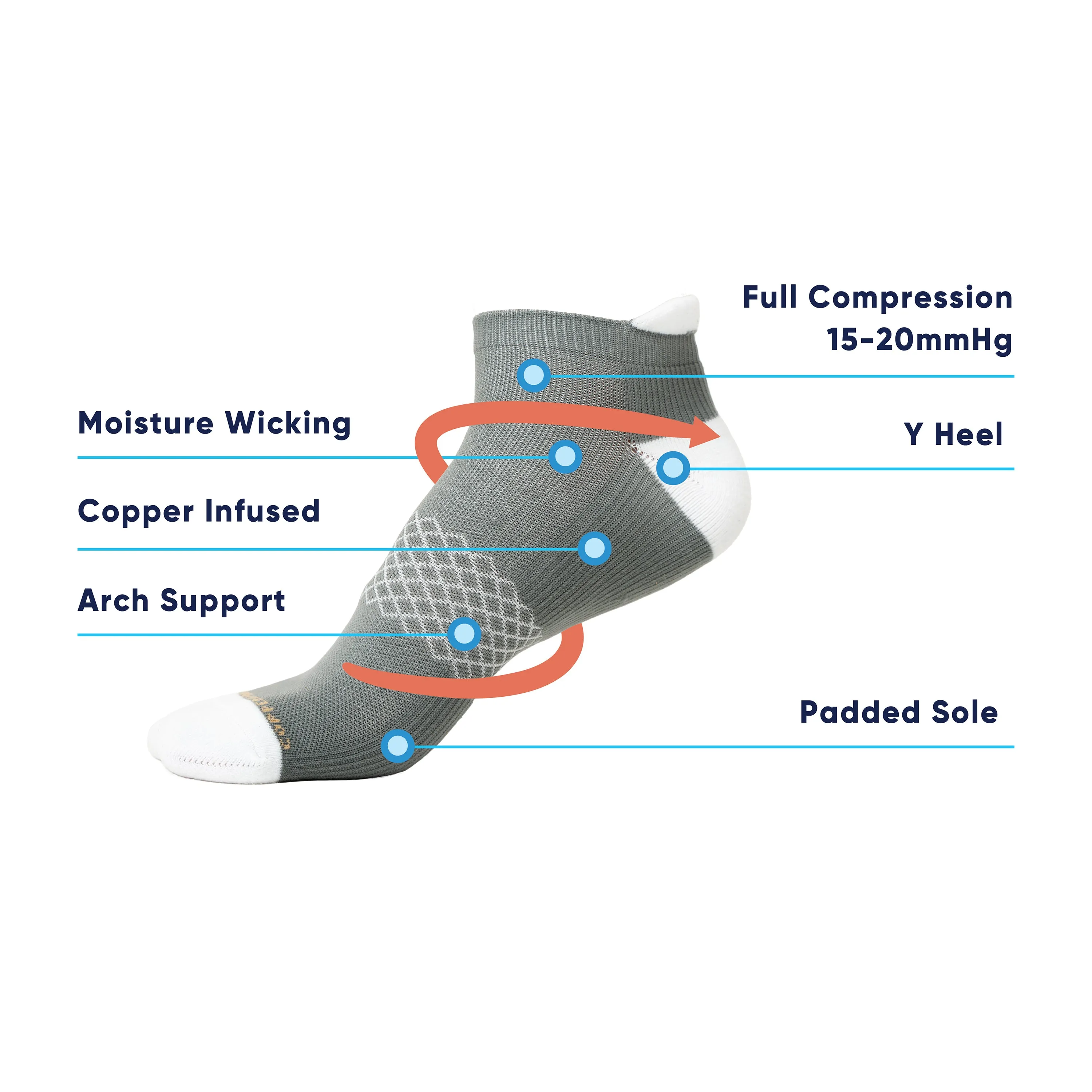 Powerknit Ankle Sport Socks (3 Pairs)